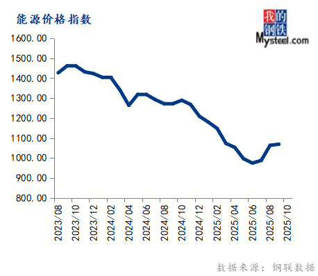 30240ca9-11ae-4b2a-8b43-6249cb91f7a9