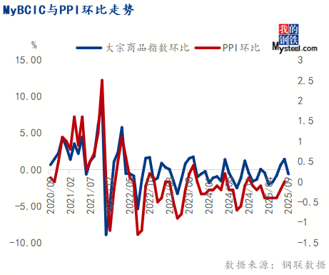 3a49710a-518a-4fe9-aee6-8b6bc00740df