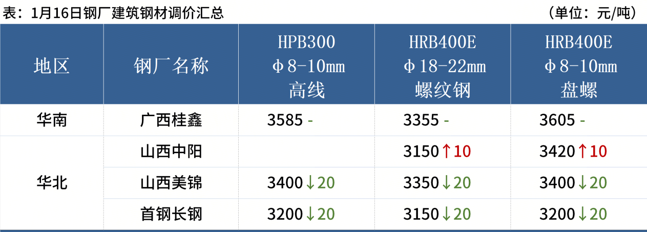 992b32fb16def43ca24451c4d9520202